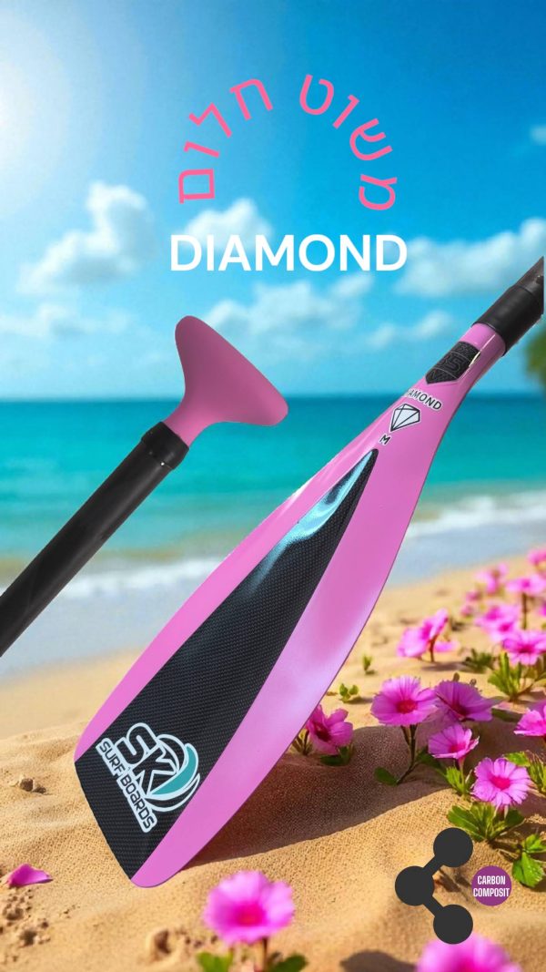 חבילת עיצוב למשוט