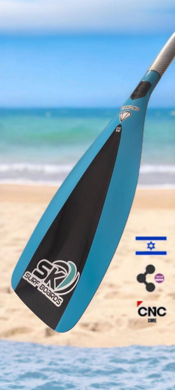 ⁦חבילת עיצוב למשוט⁩ – תמונה ⁦2⁩